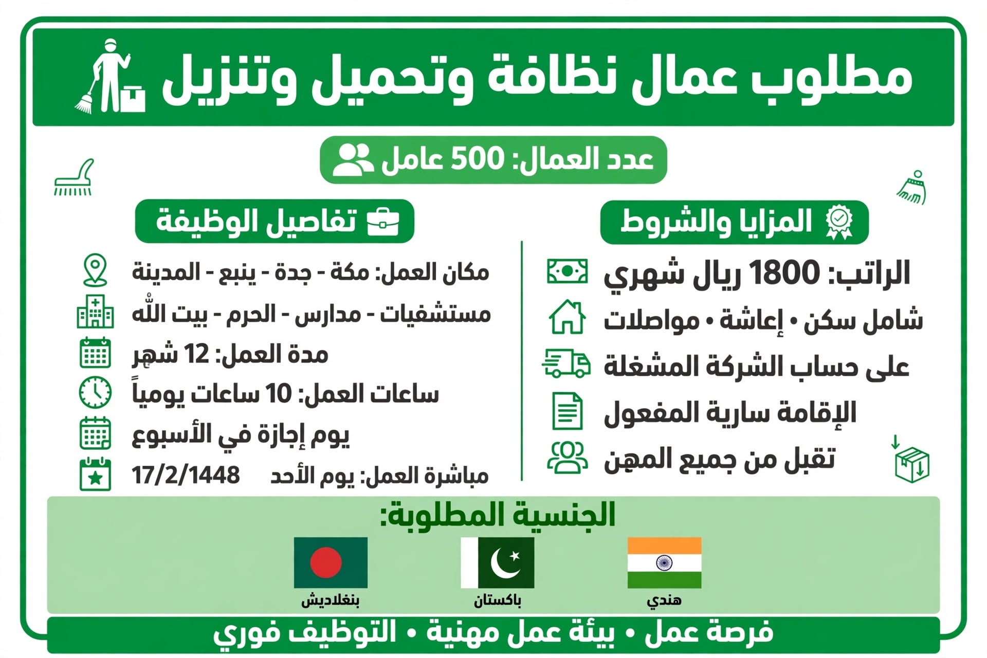 job vacancy poster